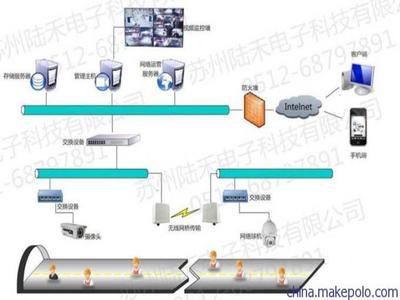 智能化隧道施工人員安全管理監(jiān)控系統(tǒng) 筑牢地下生命線(xiàn)的18個(gè)安全監(jiān)控服務(wù)模塊